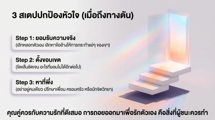 3 วิธีปกป้องหัวใจ เมื่อความสัมพันธ์ถึงทางตัน
