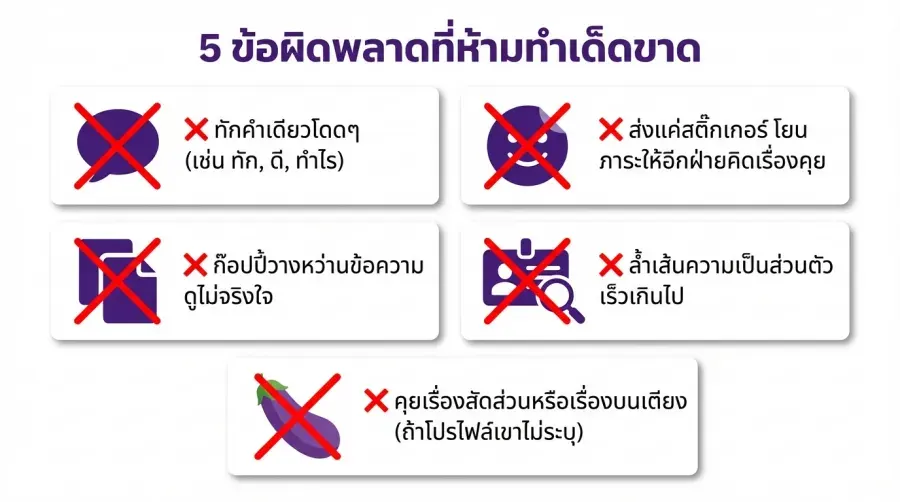 5 ข้อผิดพลาดที่ทำให้ แชทเกย์ จบลงตั้งแต่ยังไม่เริ่ม