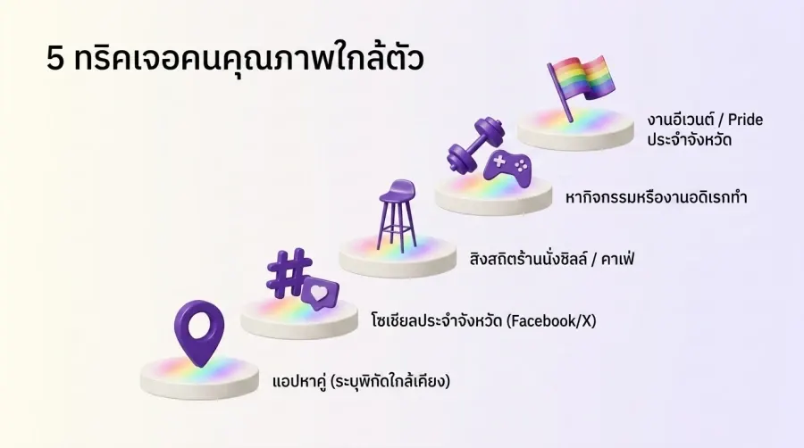 5 Smart Tips for Finding Quality Gay Friends Outside Bangkok