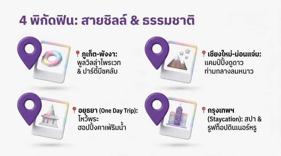 5 พิกัด ทริปเกย์ไทย 2026 สุดโรแมนติก