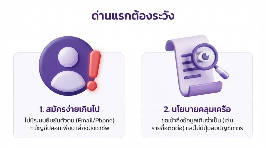 5 สัญญาณเตือน! ว่านี่อาจไม่ใช่ แอปเกย์ปลอดภัย