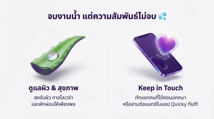 FAQ คำถามที่พบบ่อย สงกรานต์เกย์