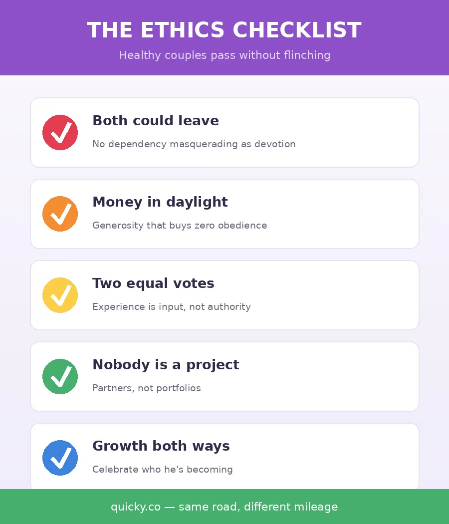 The Ethics Checklist Infographic — the ethics checklist for age gap relationships