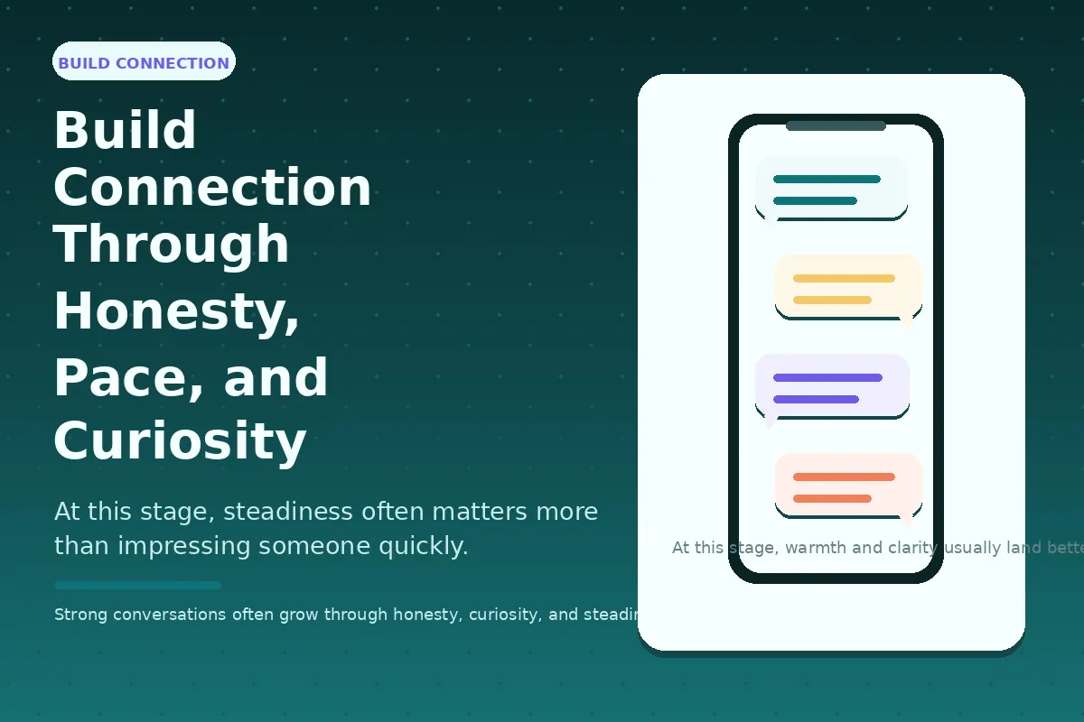 Graphic about building connection through honesty, pace, and curiosity.