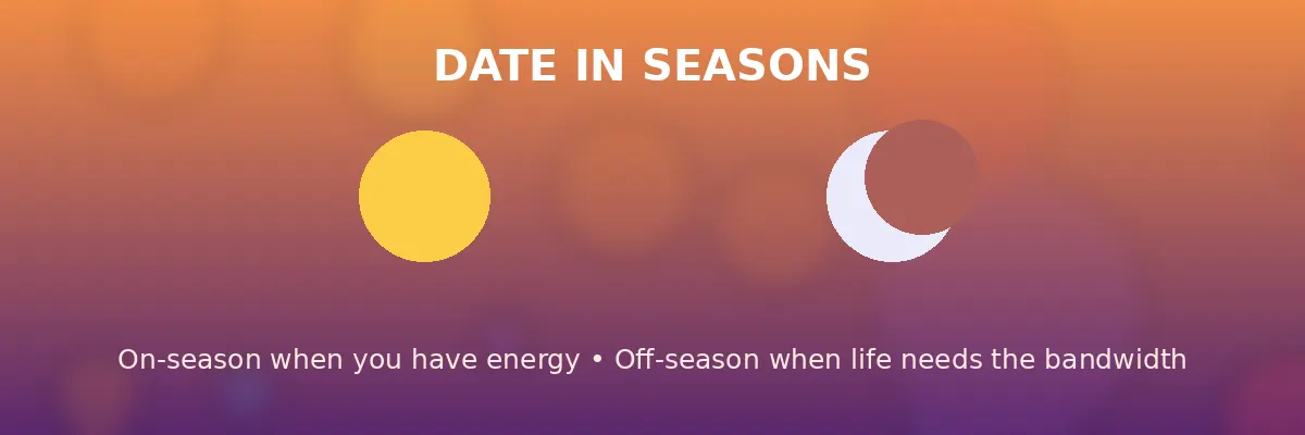 Date in seasons banner - sun and moon
