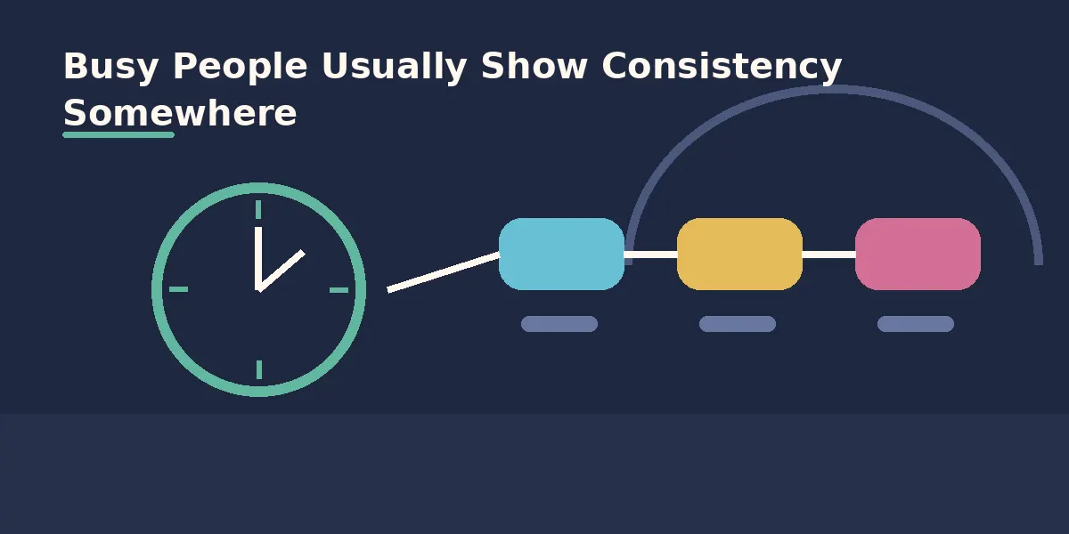 Busy People Usually Show Consistency Somewhere