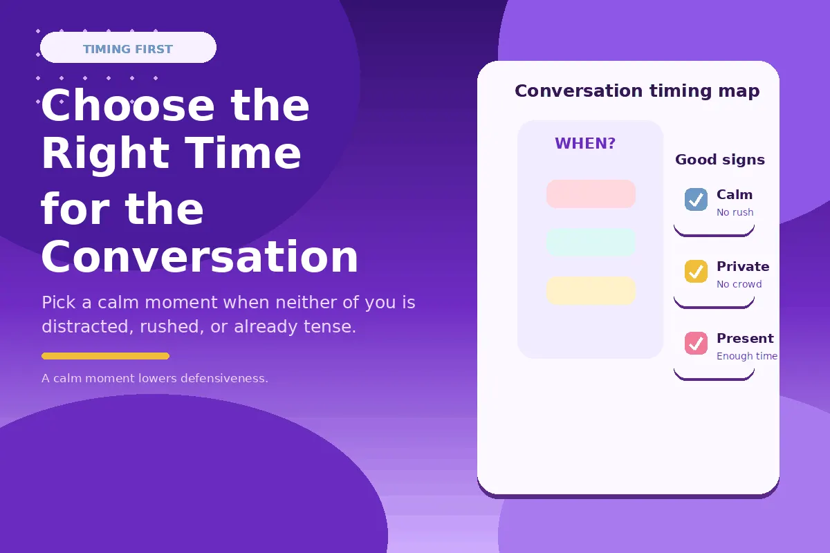 Purple infographic about choosing the right time for a relationship definition conversation.