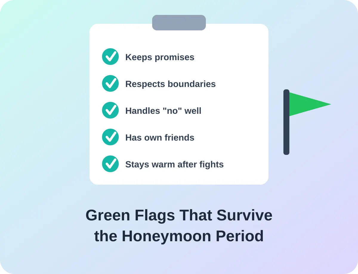 Green flags in gay dating compatibility - checklist with checkmarks and a flag icon
