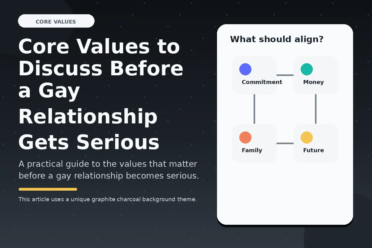 Core Values to Discuss Before a Gay Relationship Gets Serious