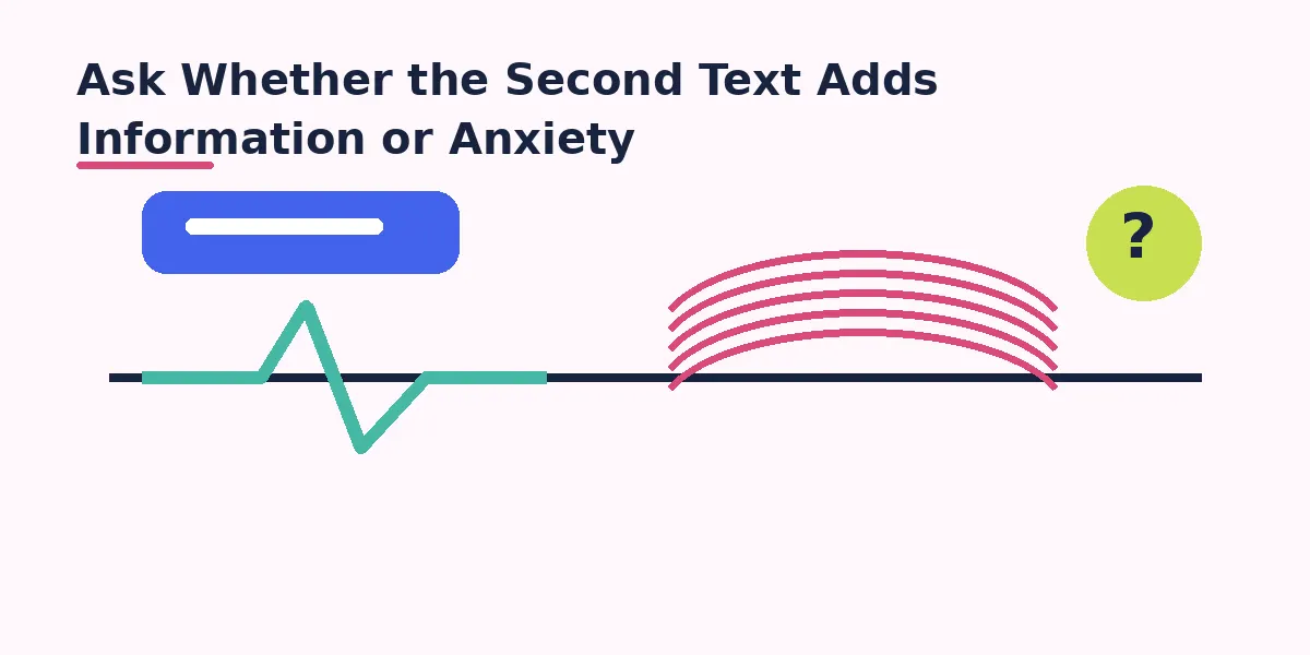 Ask Whether the Second Text Adds Information or Anxiety