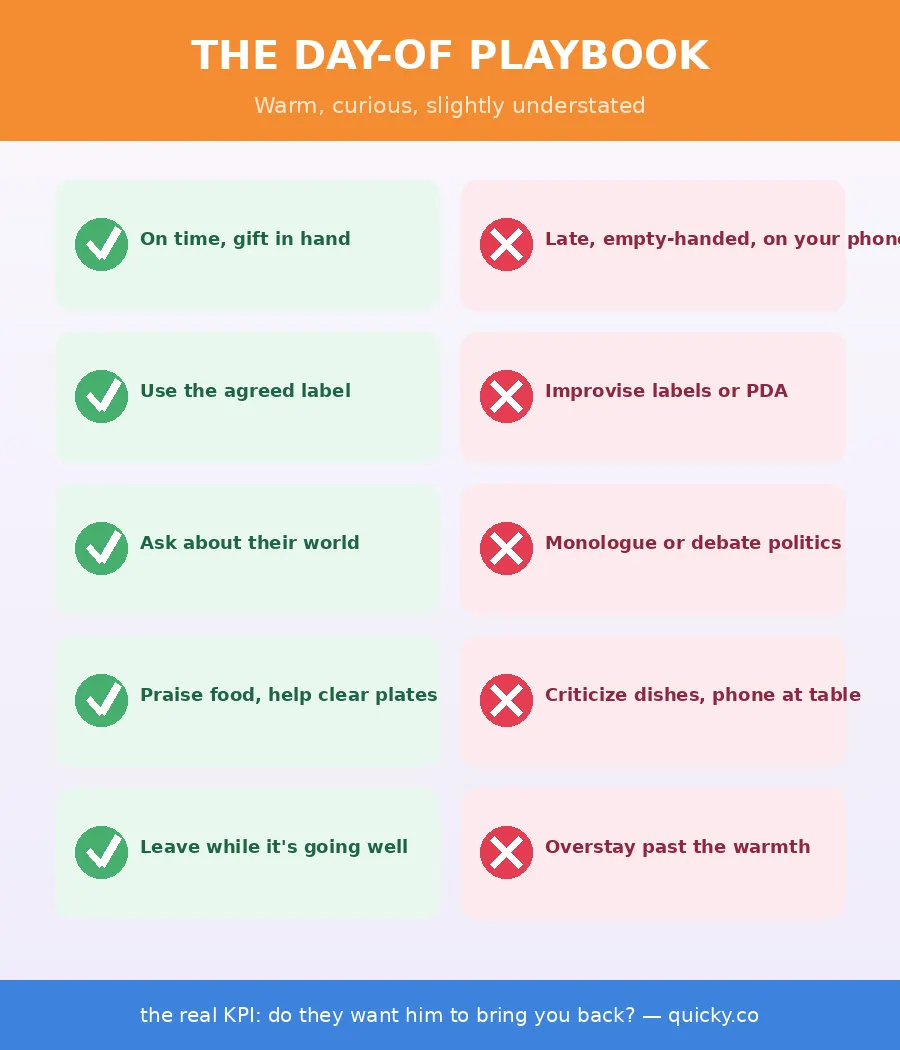Infographic - the day-of do and don't playbook