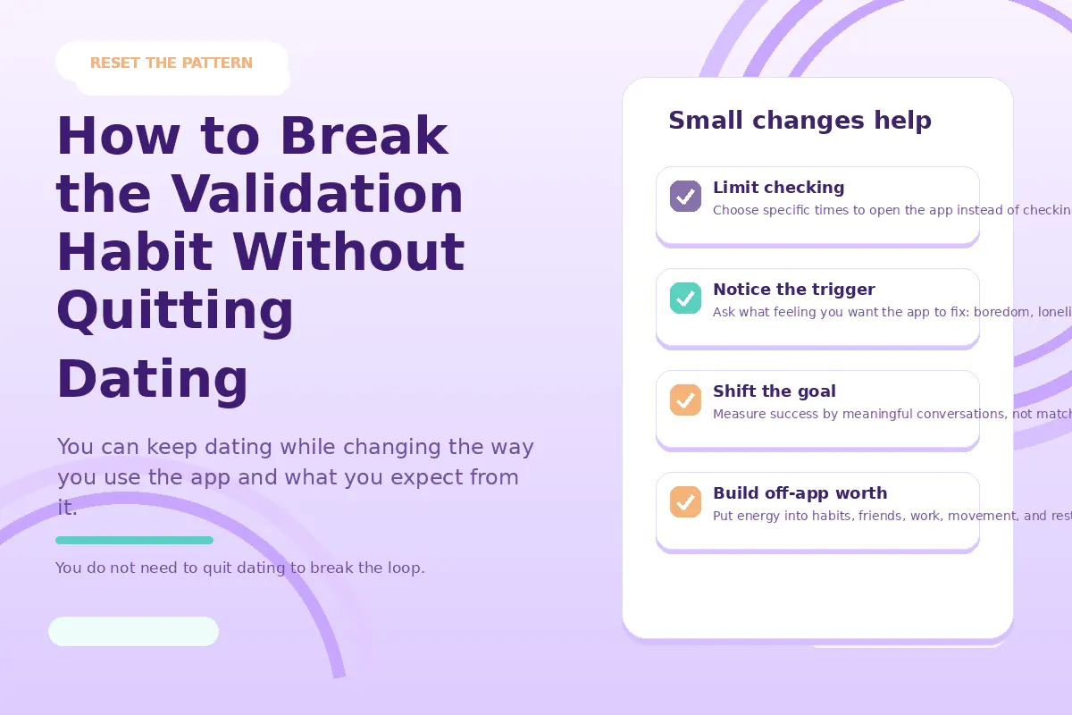 Light purple infographic about breaking the validation habit without quitting dating.