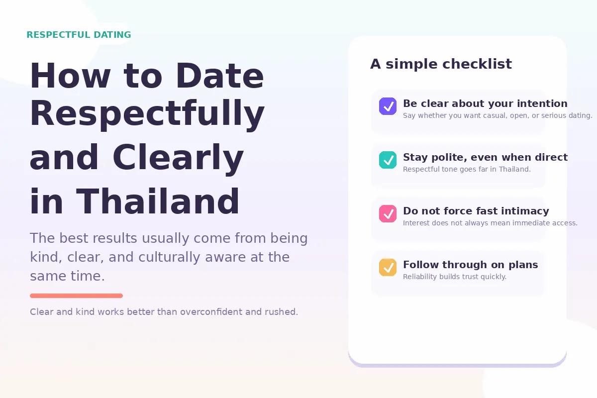 Graphic about how to date respectfully and clearly in Thailand.