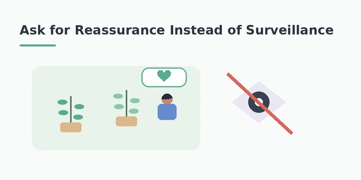 Ask for Reassurance Instead of Surveillance
