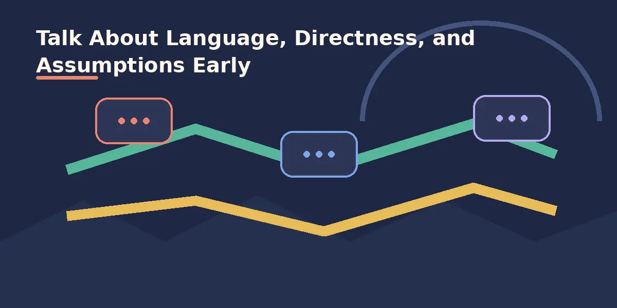 Talk About Language, Directness, and Assumptions Early