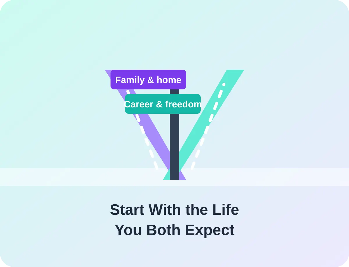 Life expectations in gay dating - diverging paths with a signpost showing different life goals