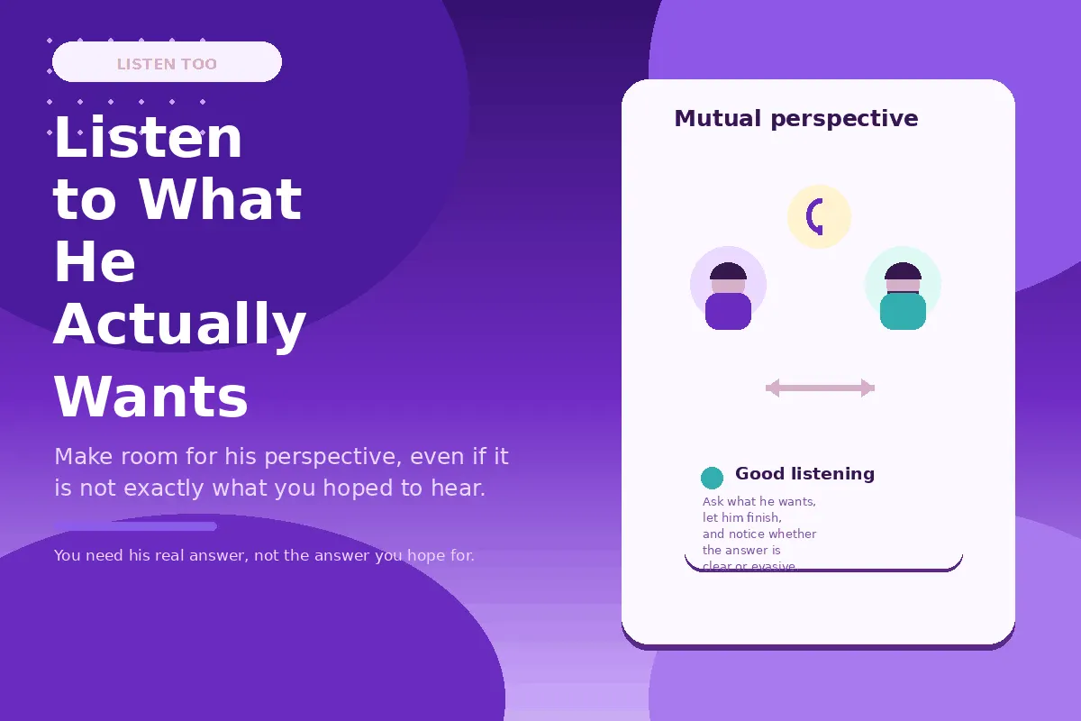 Purple infographic about listening to a partner’s perspective in a relationship conversation.