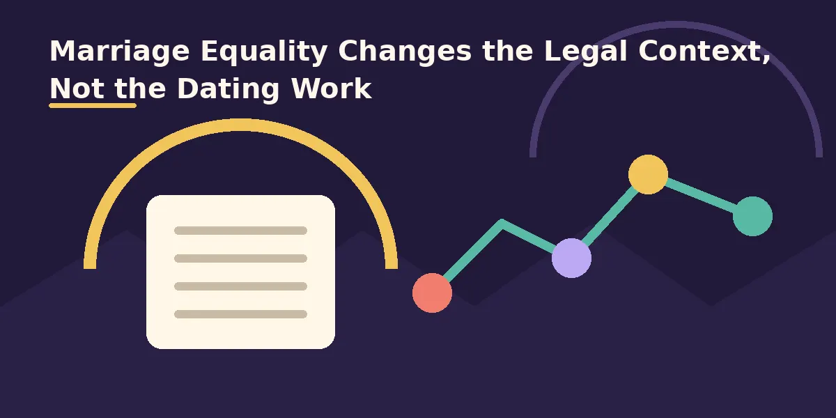 Marriage Equality Changes the Legal Context, Not the Dating Work