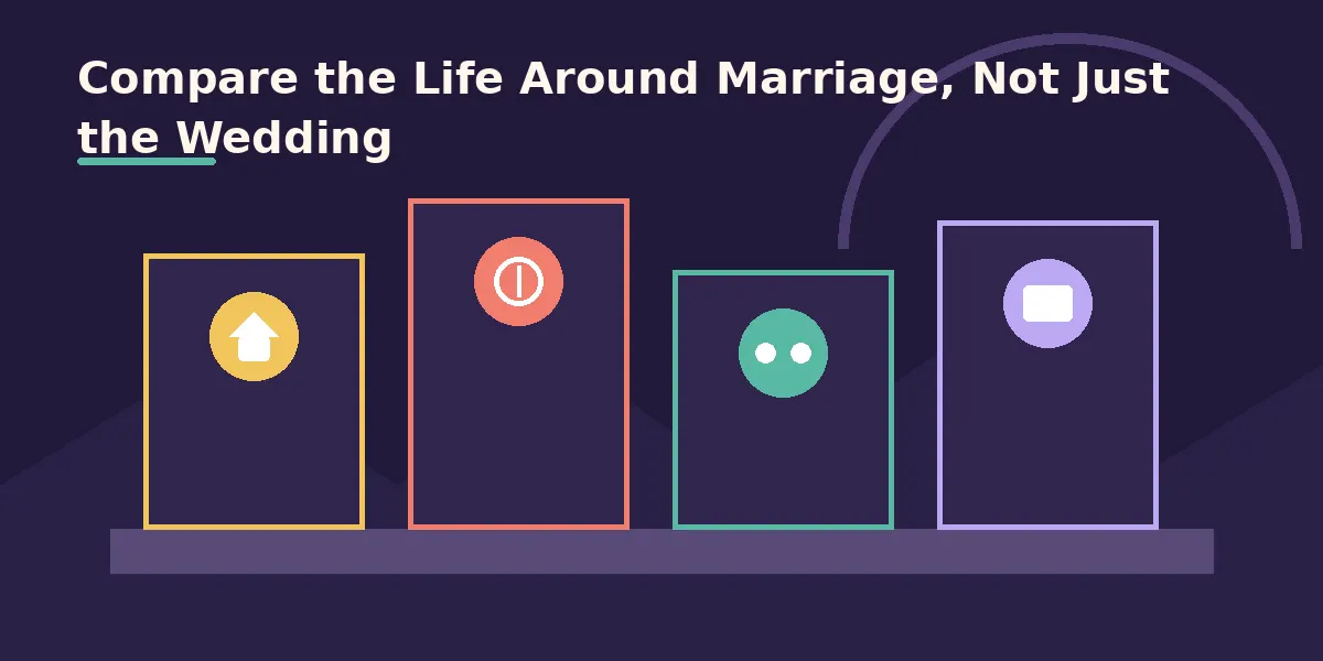 Compare the Life Around Marriage, Not Just the Wedding
