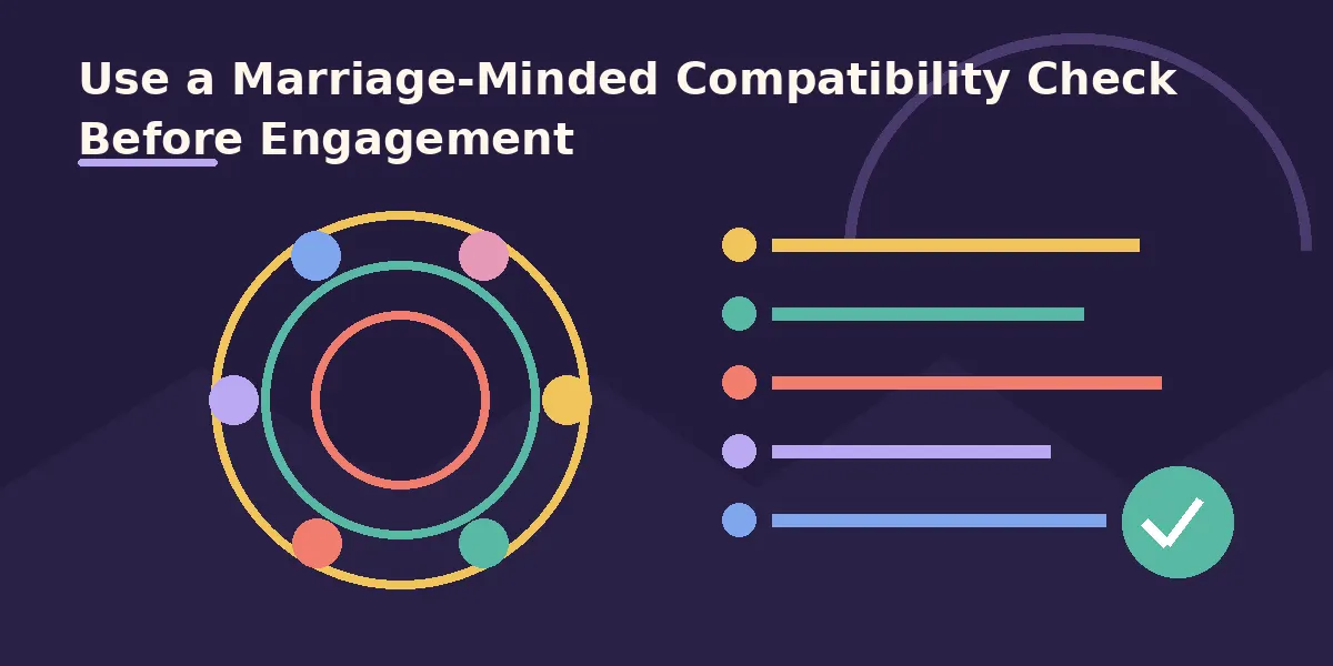 Use a Marriage-Minded Compatibility Check Before Engagement