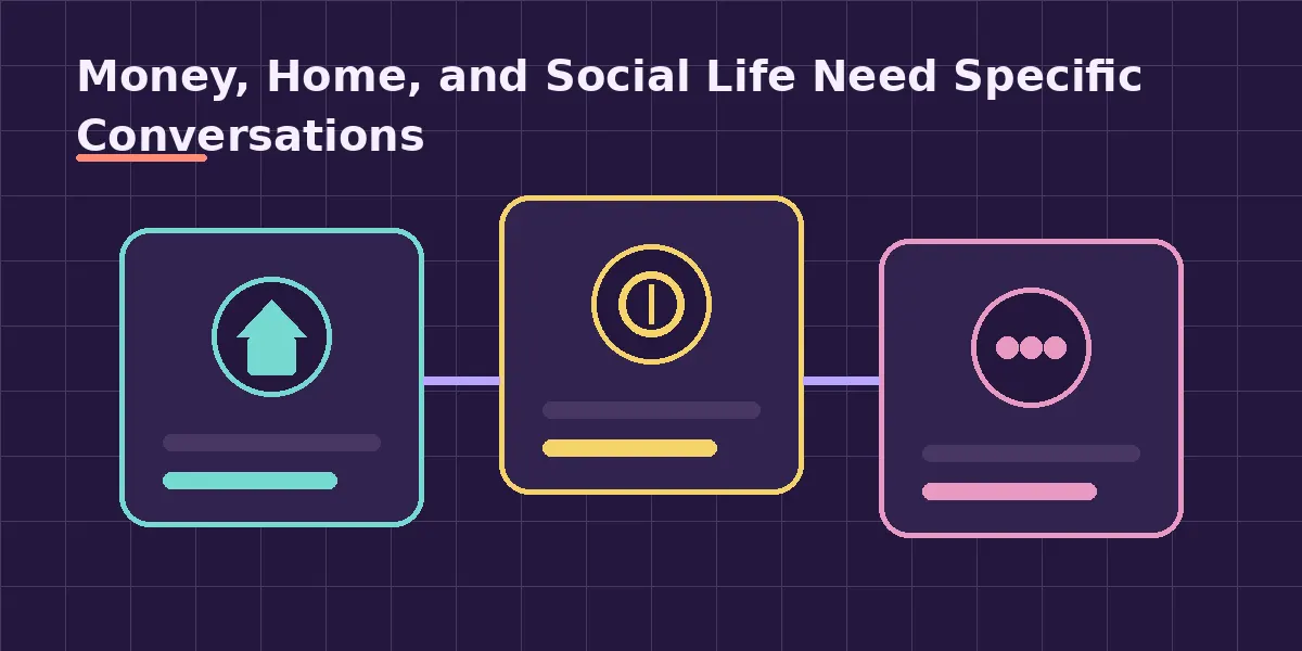 Money, Home, and Social Life Need Specific Conversations