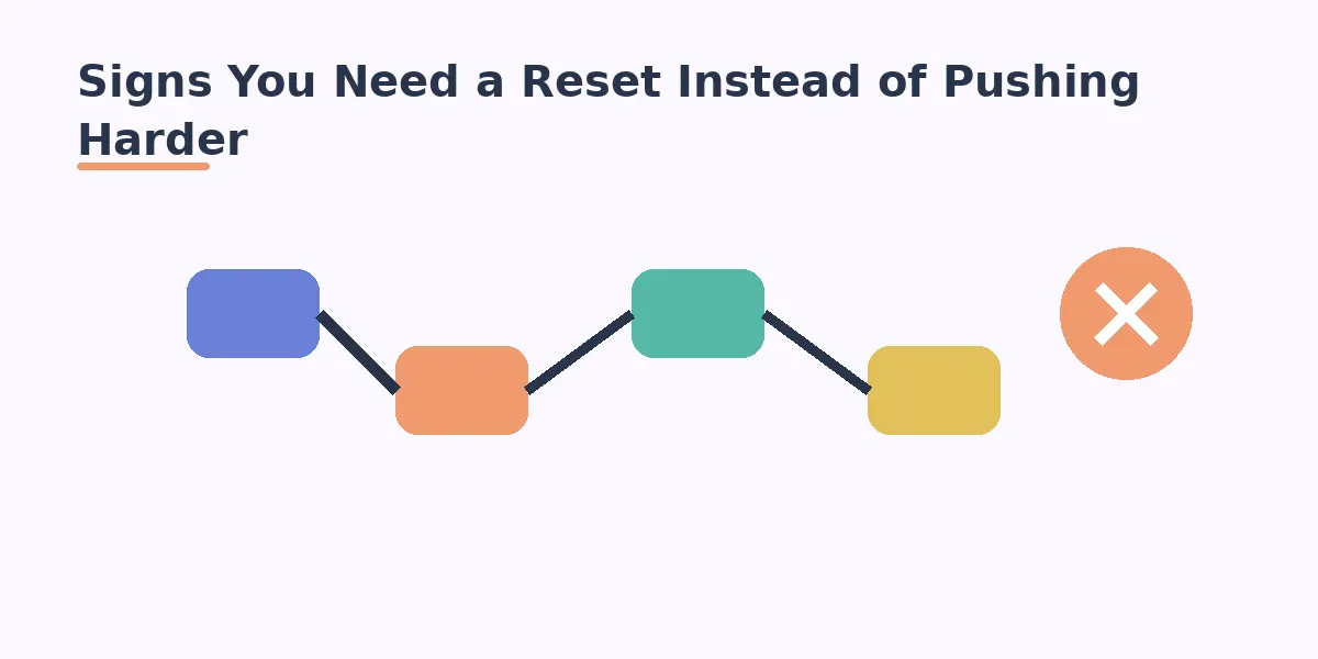 Signs You Need a Reset Instead of Pushing Harder