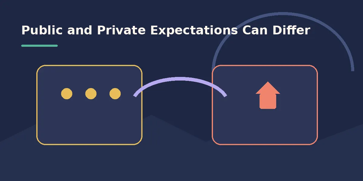 Public and Private Expectations Can Differ