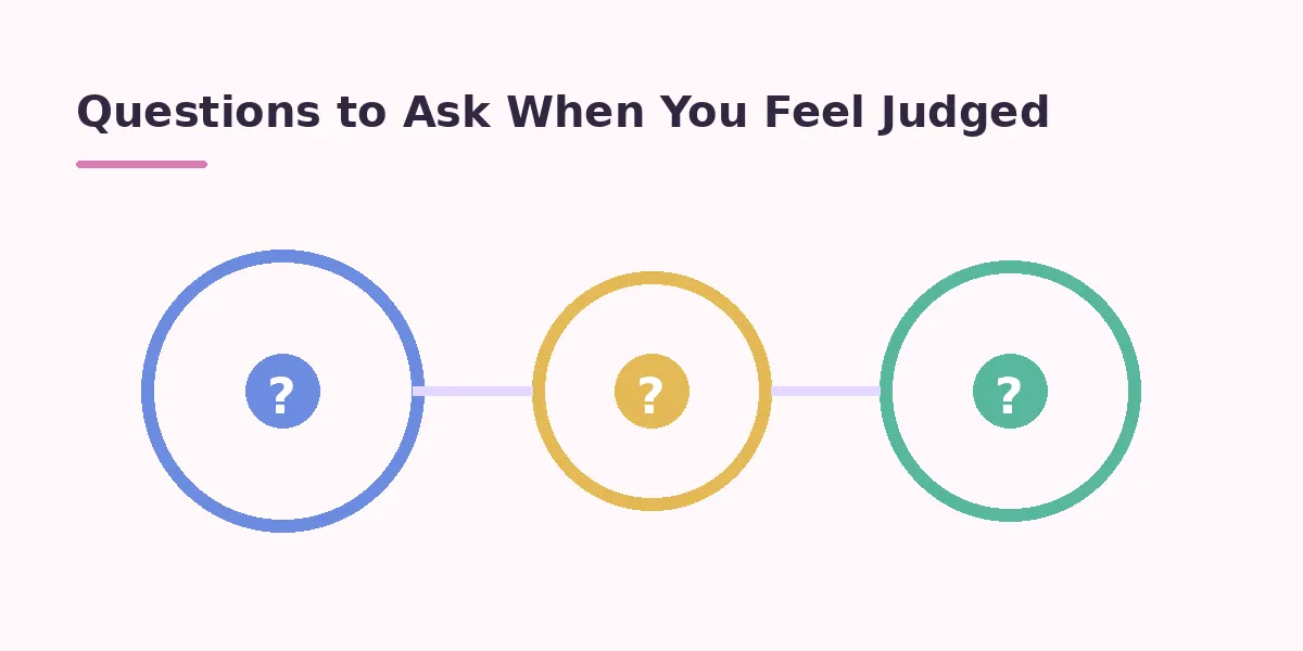 Questions to Ask When You Feel Judged