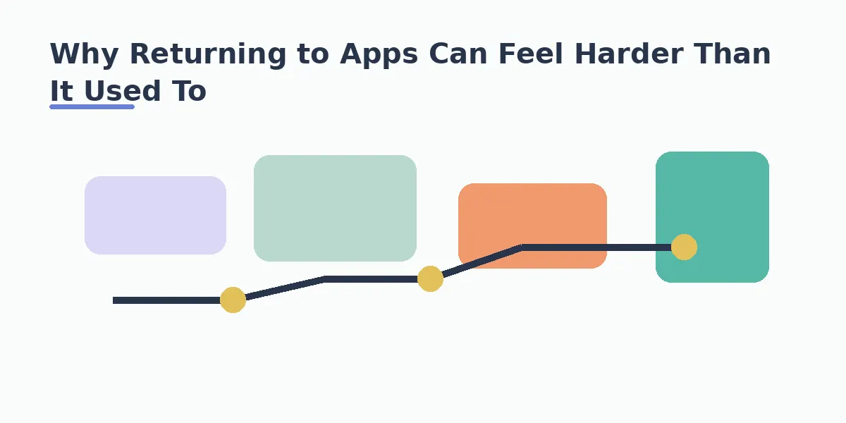 Why Returning to Apps Can Feel Harder Than It Used To