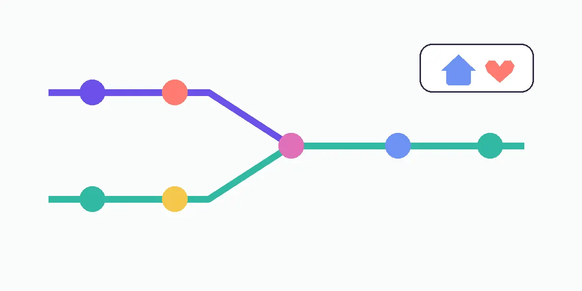 Abstract vector illustration of two timelines merging into a shared future.