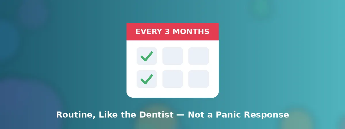 Make Testing Routine Testing rhythm — calendar with routine checkups
