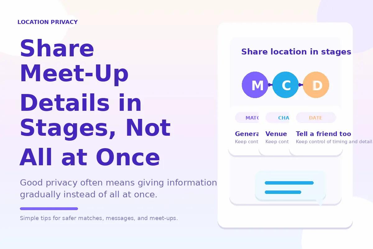 Colorful flow-style graphic about sharing meet-up details in stages.