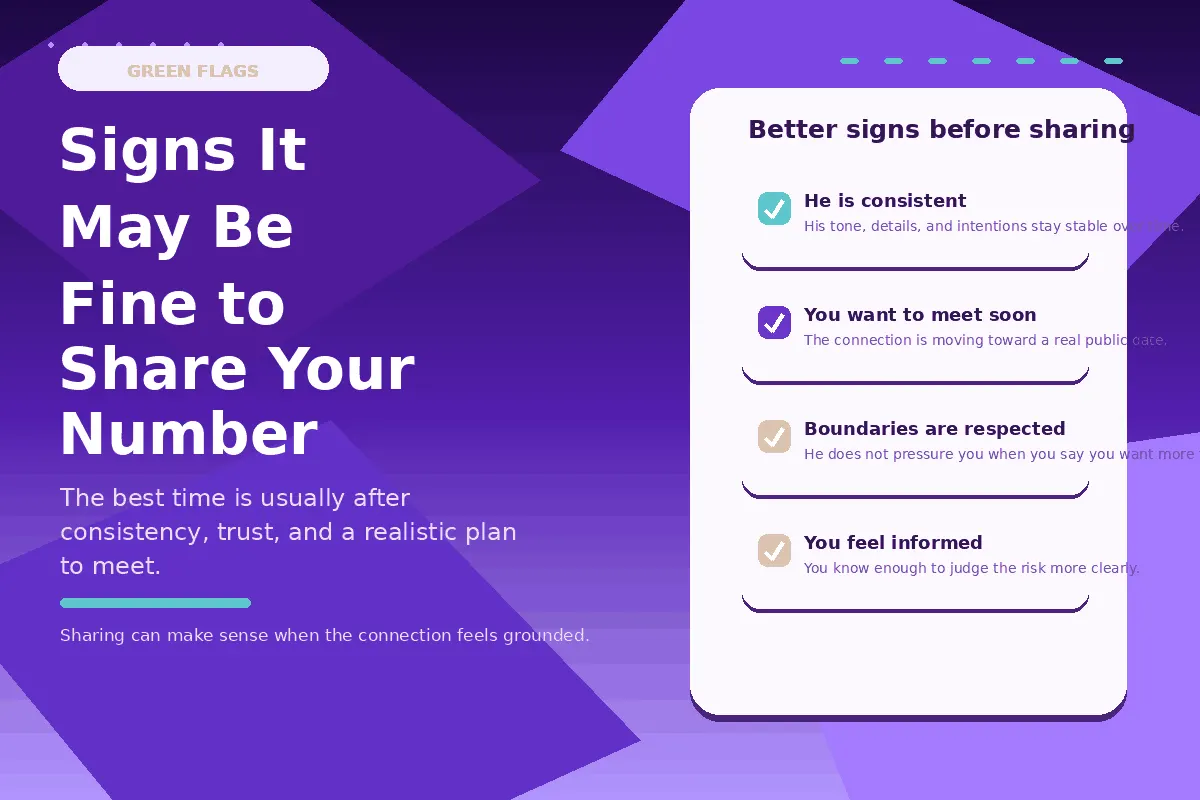 Purple infographic about signs it may be fine to share your number.