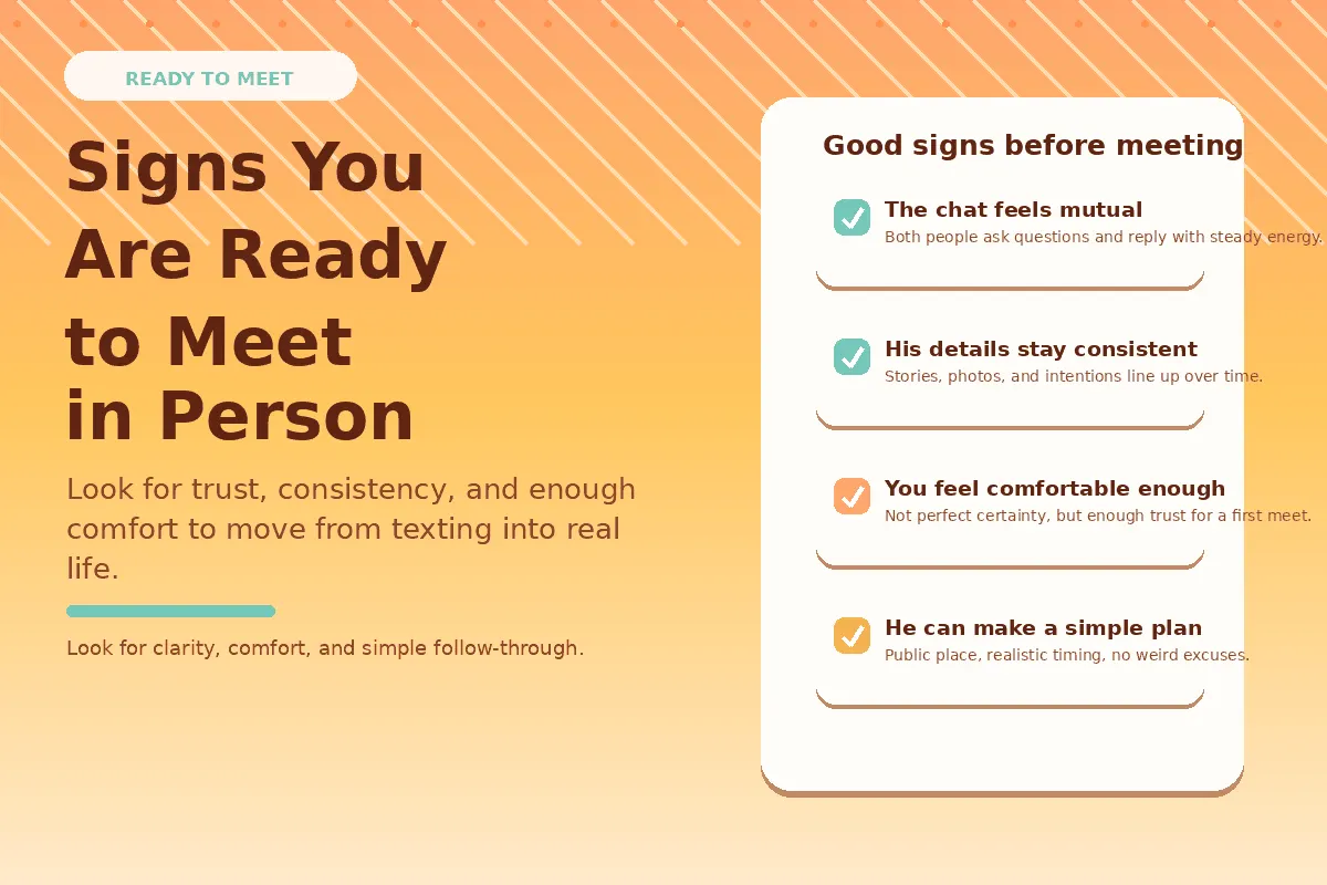 Graphic showing signs you are ready to meet in person.
