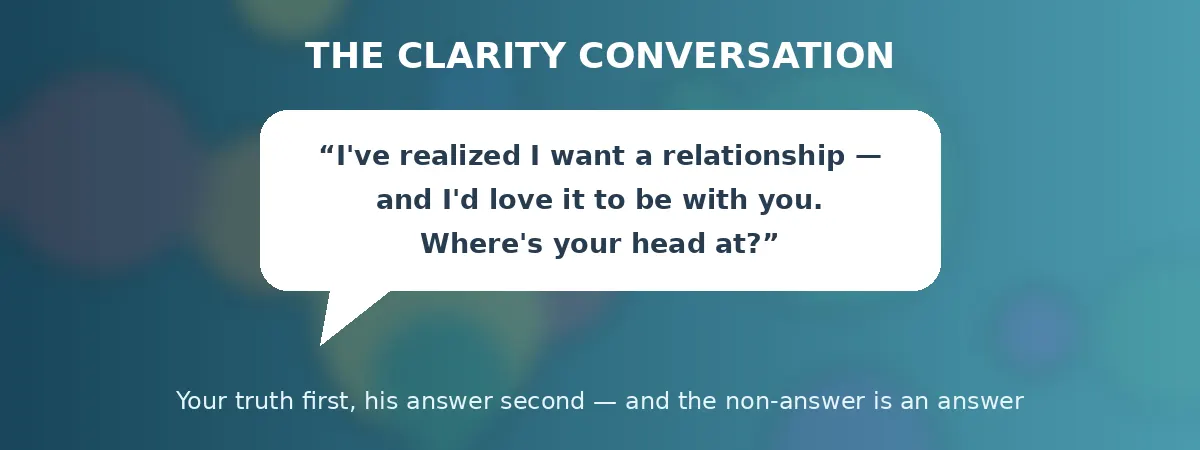 The Clarity Conversation The clarity conversation — two chairs, one question banner