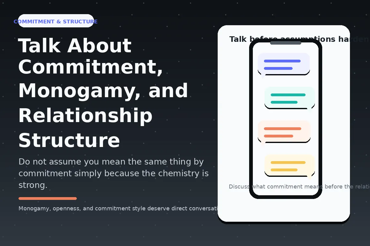 Graphic about discussing commitment, monogamy, and relationship structure.
