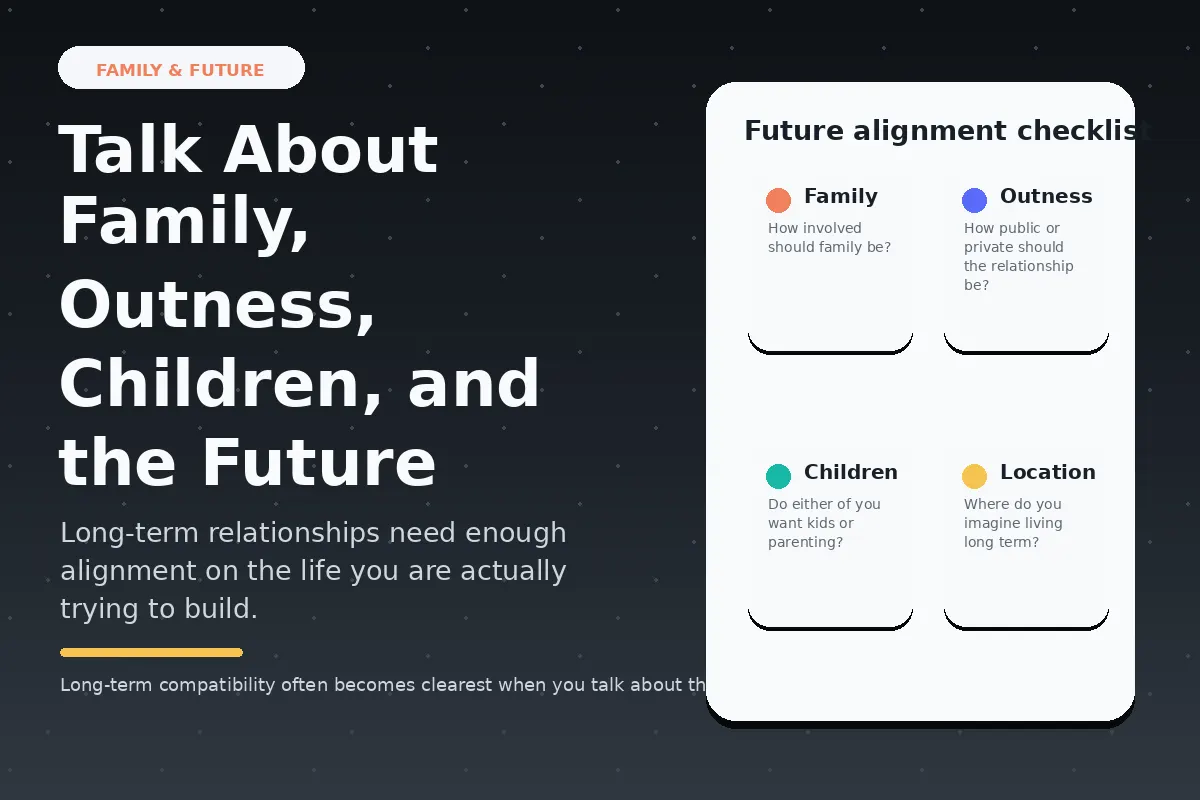 Graphic about discussing family, outness, children, and the future.