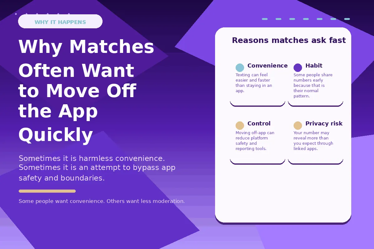 Purple infographic about why matches want to move off the app quickly.