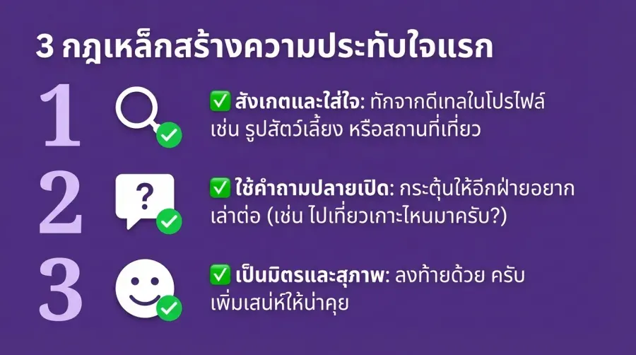 กฎเหล็ก 3 ข้อของการ เปิดแชทเกย์ ให้น่าประทับใจ