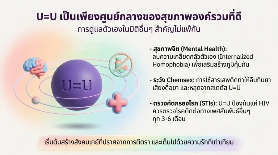 Holistic Health Care for Gay Men