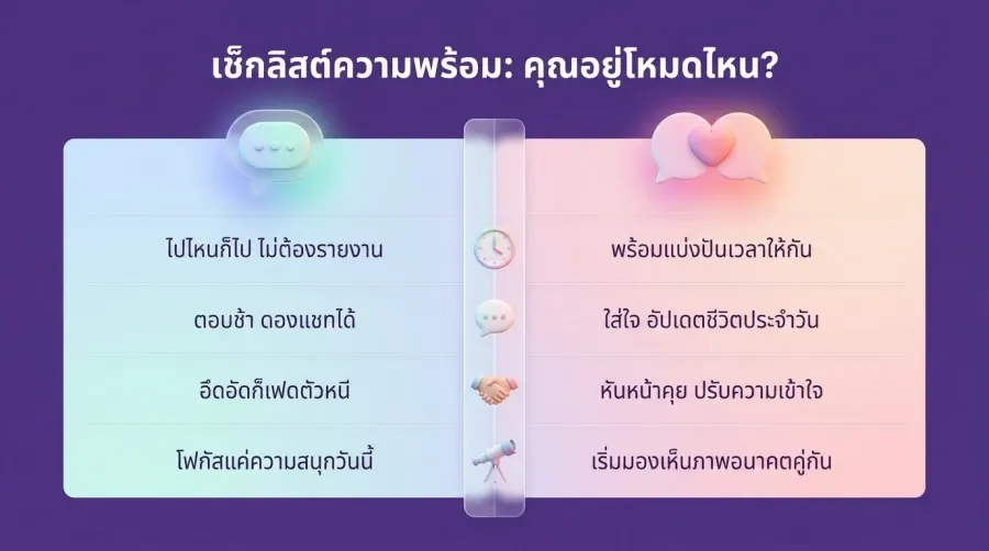 คุณพร้อมสำหรับการ หาแฟนเกย์จริงจัง แล้วหรือยัง