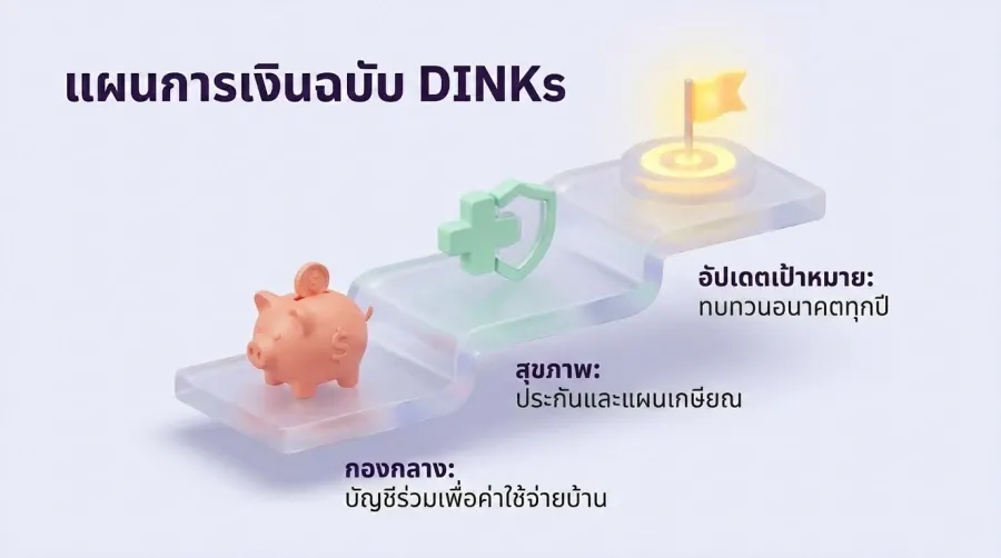 同志财务规划指南