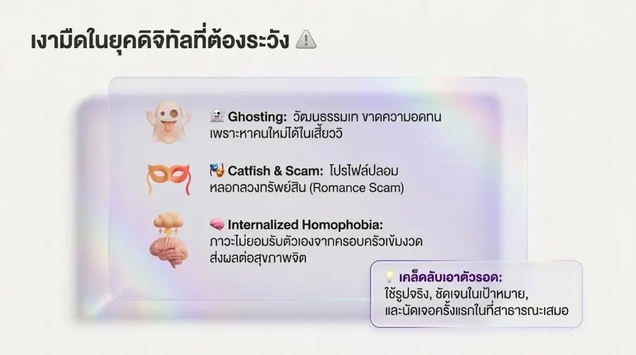 Relacionamentos tóxicos entre homens gays tailandeses na era digital
