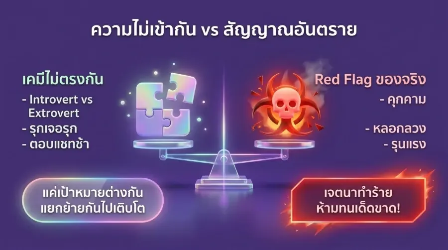 ความแตกต่างระหว่าง Red Flag เกย์ กับ ความไม่เข้ากัน