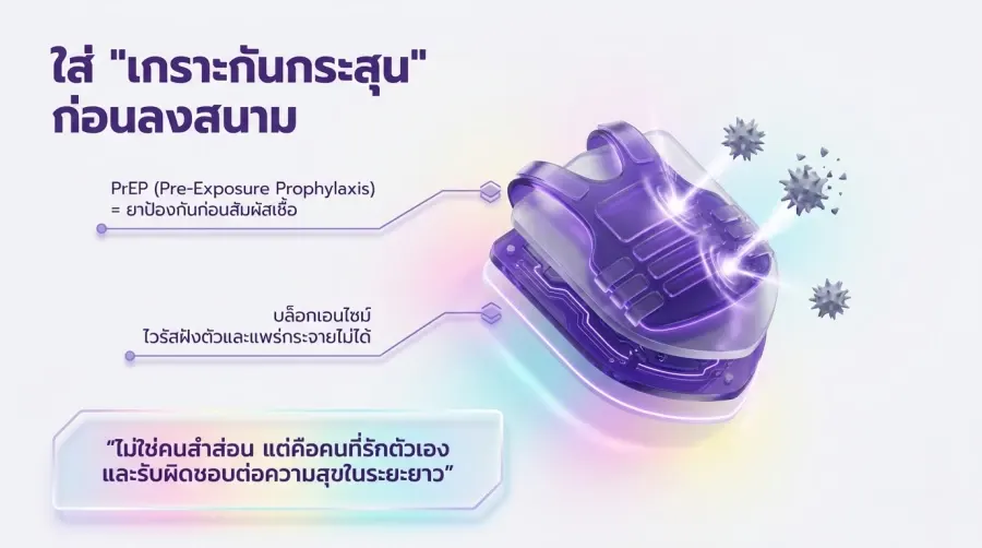 ทำความรู้จัก PrEP เกย์ เกราะป้องกัน HIV