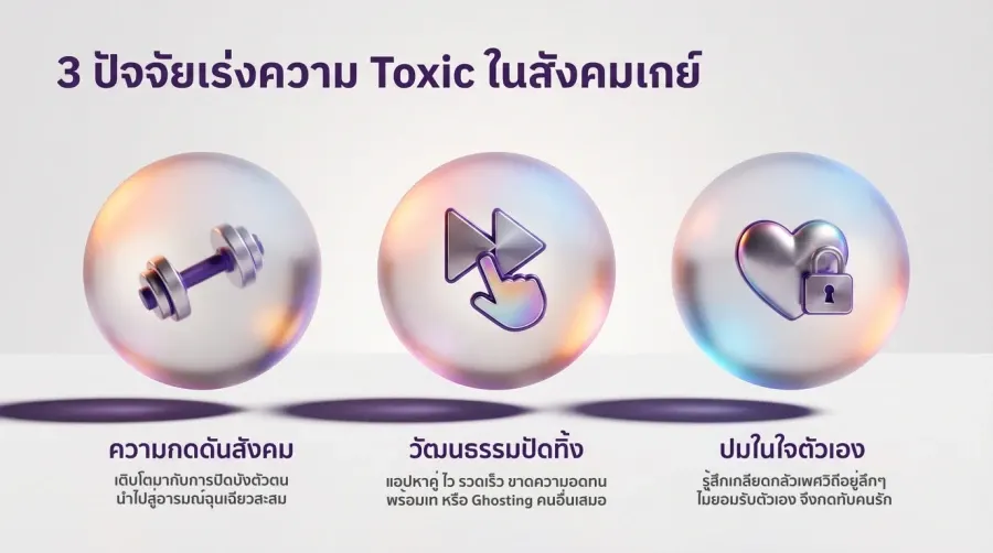 ทำไม ความสัมพันธ์เกย์ ถึงมีโอกาสเจอความ Toxic ได้ง่าย