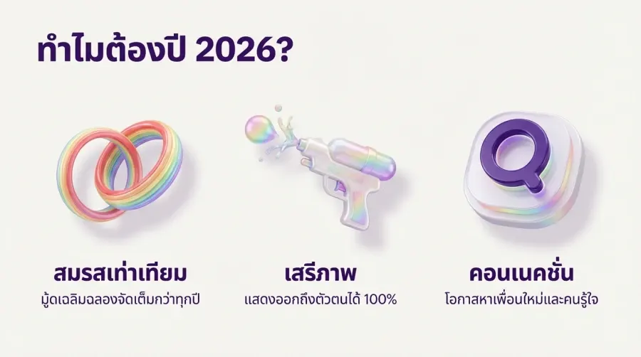ทำไม สงกรานต์เกย์ ถึงเป็นเทศกาลที่ชาวเราตั้งตารอ