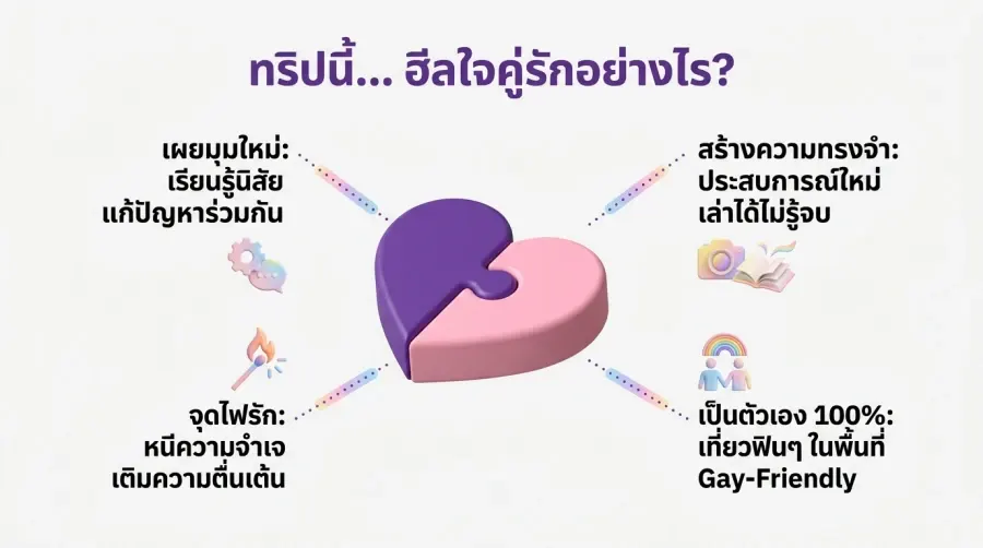 Por que os casais deveriam planejar uma viagem gay pela Tailândia para renovar o romantismo?