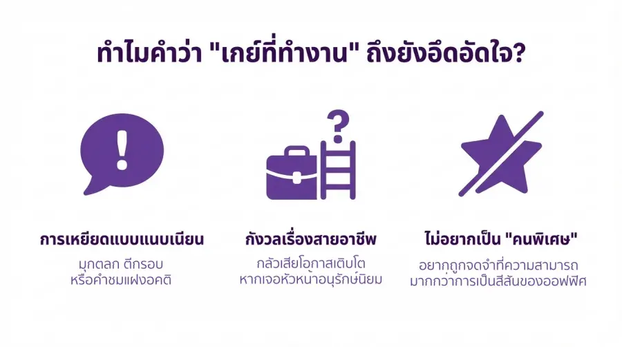 ทำไมคำว่า เกย์ที่ทำงาน ถึงยังเป็นความอึดอัดใจ