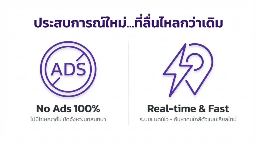 ทำไมต้อง Quicky App แอปเกย์ไทย